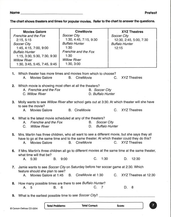 Reading Achievement Grade 5 Discount