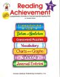 Reading Achievement Grade 5 Discount