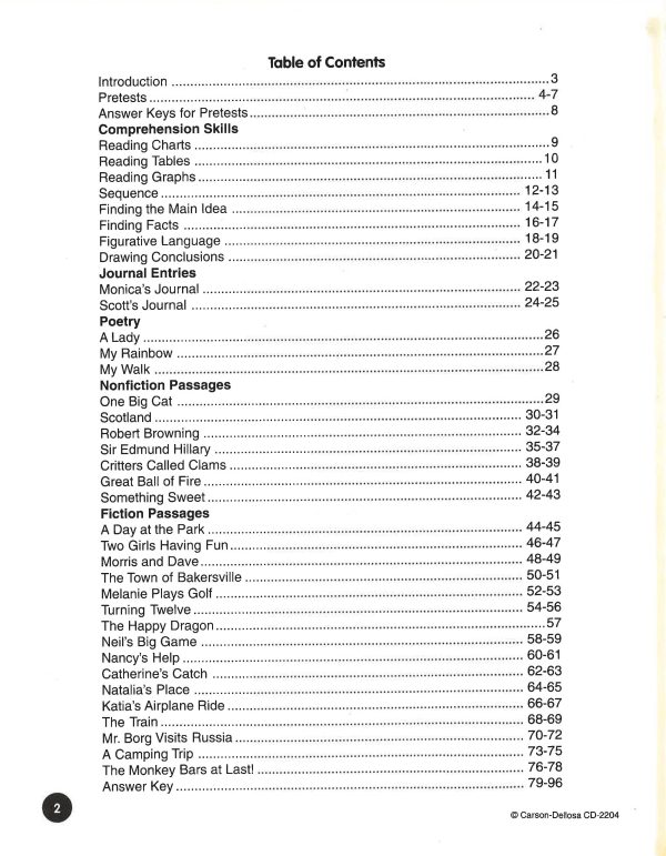 Reading Achievement Grade 5 Discount