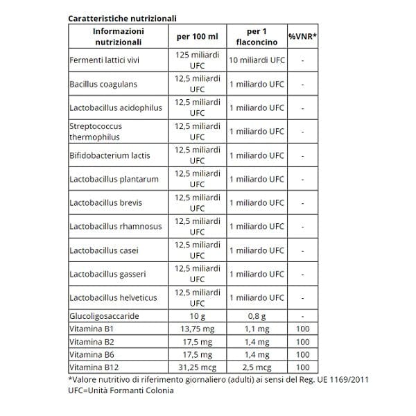 10 Forte 12 Flaconi 8 ml For Sale