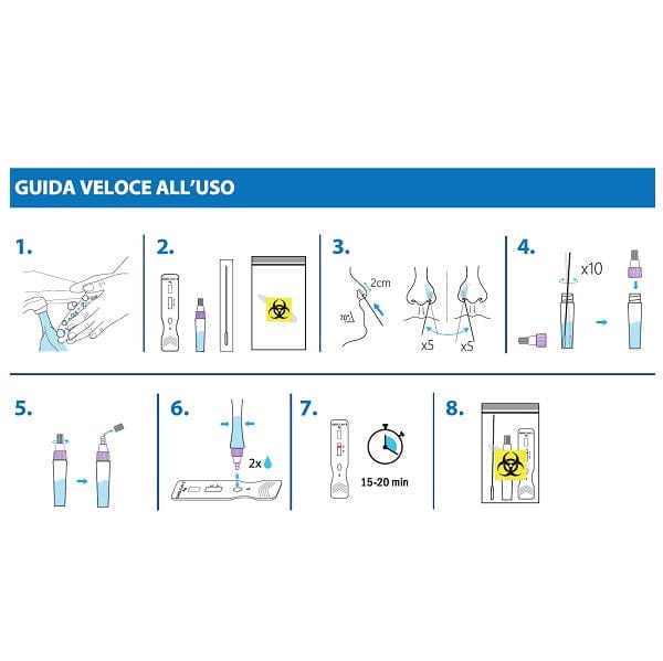 SARS-COV-2 Test Antigenico Rapido Autodiagnostico Tampone Nasale 1 Pezzo Online Sale