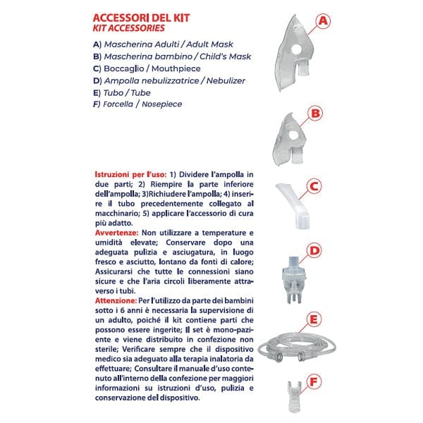 Aerosol a Pistone 1 Pezzo Supply